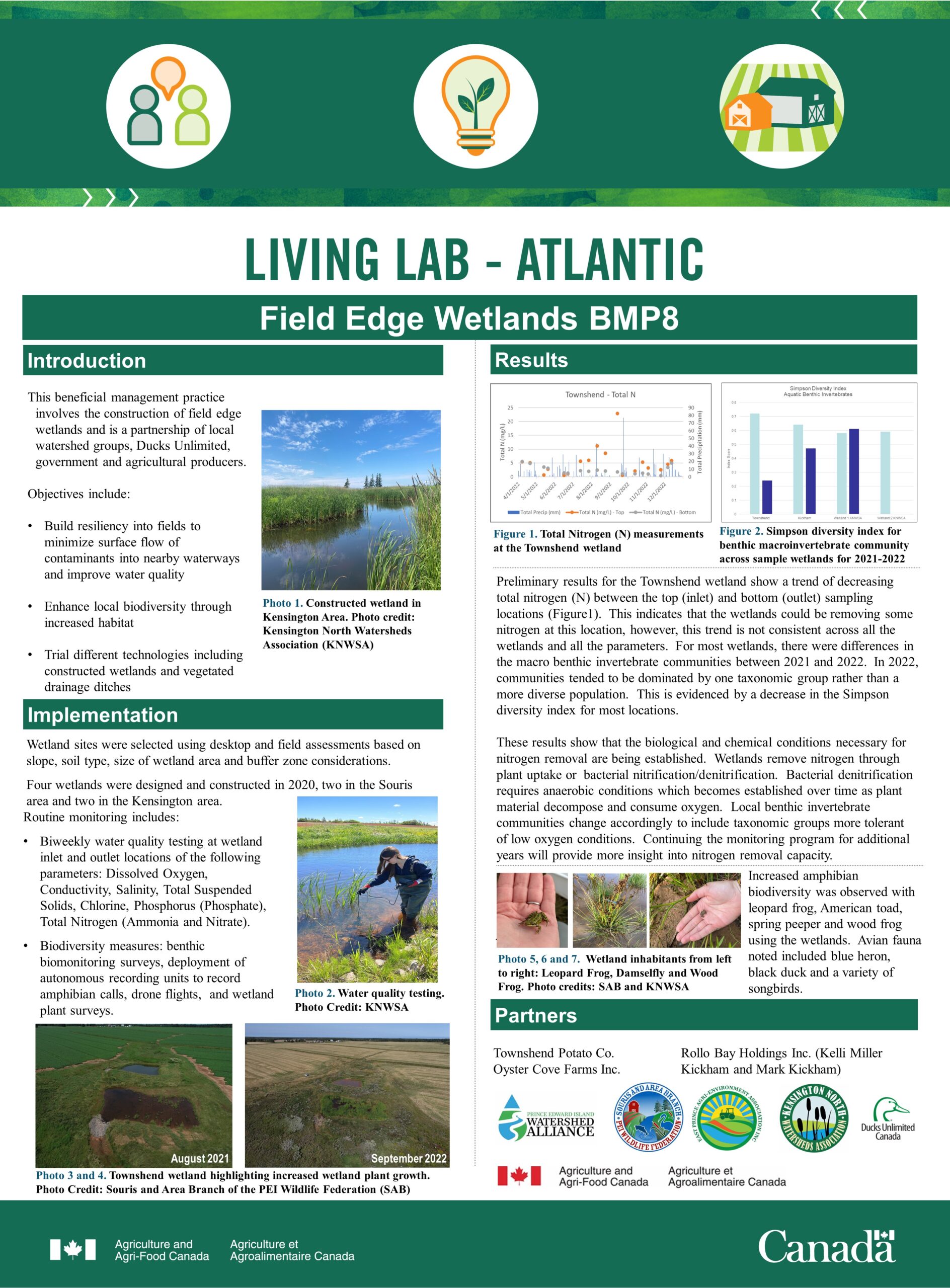 LL ATL BMP8 2023 Poster Presentation March 20 2023 Scaled 